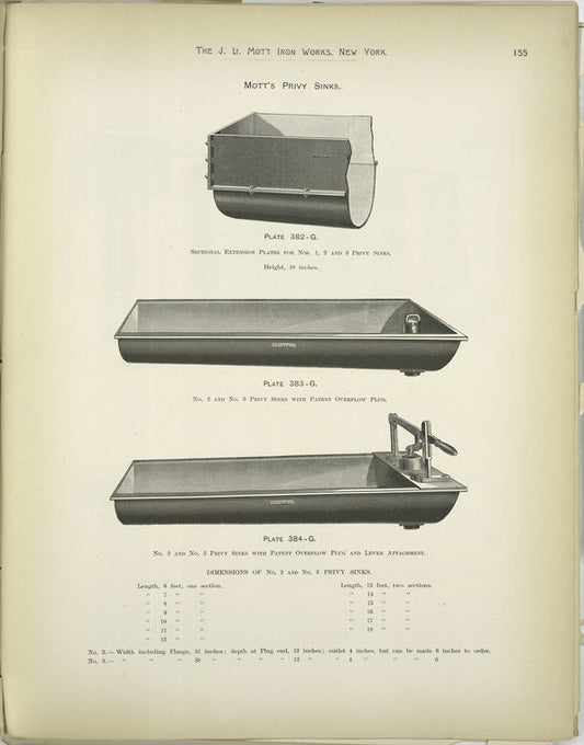 Mott's Privy Sinks.