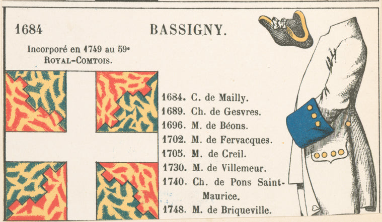 France, 1745-1750