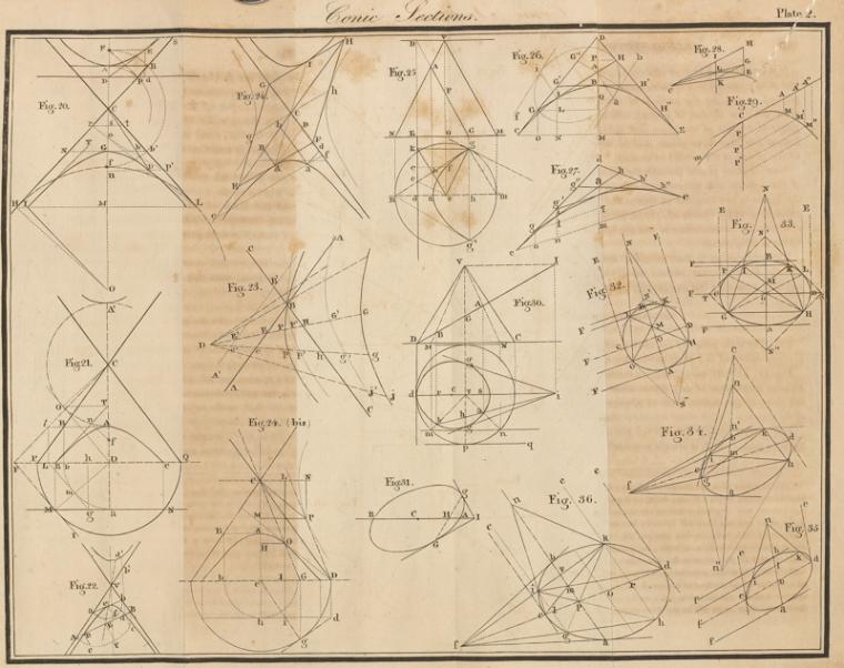 A treatise on descriptive geometry (diagram).