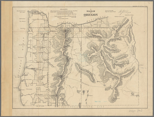 A diagram of Oregon