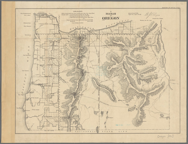 A diagram of Oregon