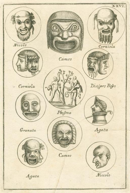Ancient Roman comic masks