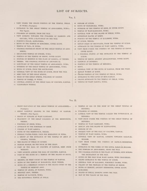 List of subjects. Vol. I  Vol. II