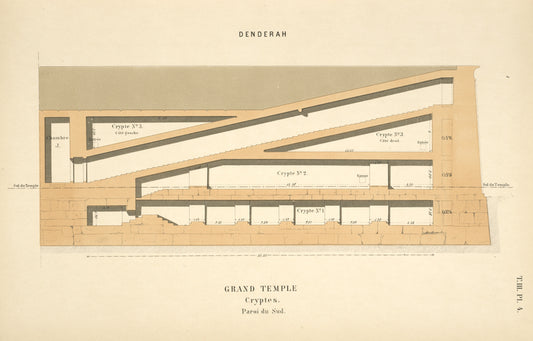 Denderah. Grand temple. Cryptes. Paroi du sud.