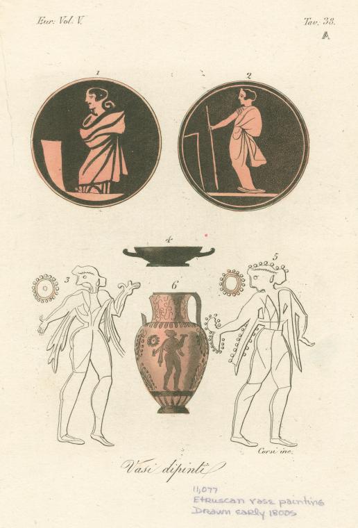 Vasi dipinti