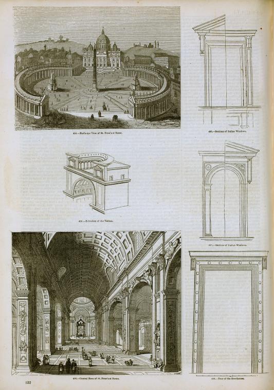 Italian Renaissance architecture