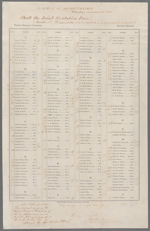 Roll call of the House of Representatives' vote on the Thirteenth Amendment to the US Constitution abolishing slavery