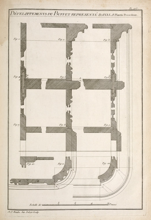 Développements du buffet representé dans la planche precedente.