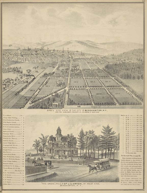 Bird's eye view of the city of Binghamton, N.Y., and the suburban property of J.G.Orton at West End; "The Grove", Residence of Dr. J.G. Orton, at West End, Binghamton, N.Y.