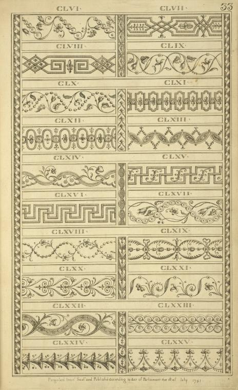 Twenty horizontal ornamental designs