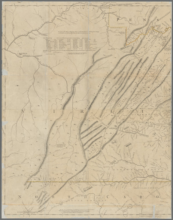 A map of the most inhabited part of Virginia containing the whole province of Maryland: with part of Pensilvania, New Jersey and North Carolina
