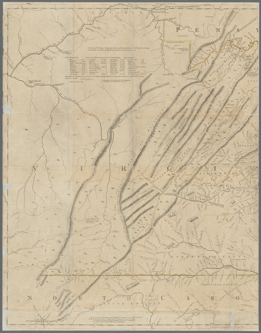 A map of the most inhabited part of Virginia containing the whole province of Maryland: with part of Pensilvania, New Jersey and North Carolina