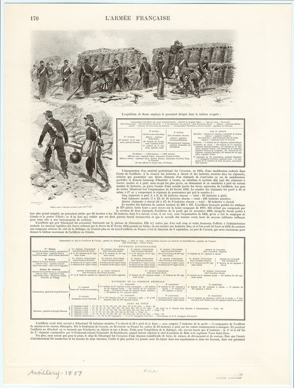 Batterie devant Sébastopol ouverture du feu 17 octobre, 1854