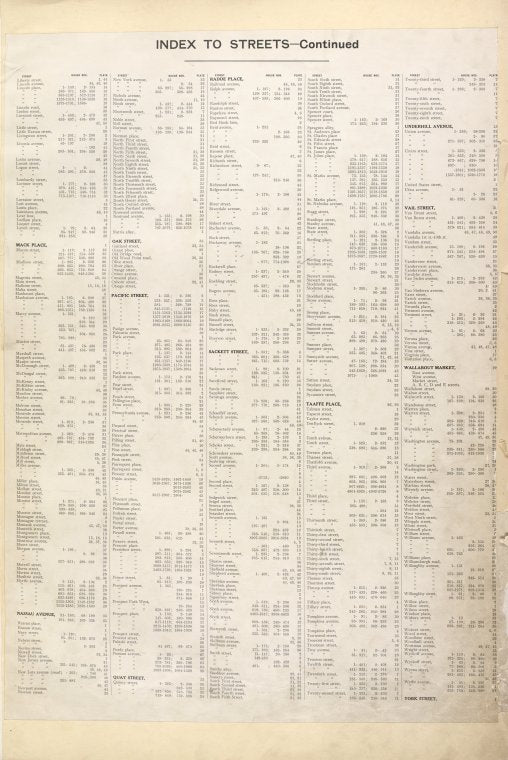 Index to Streets - continued. [Front]