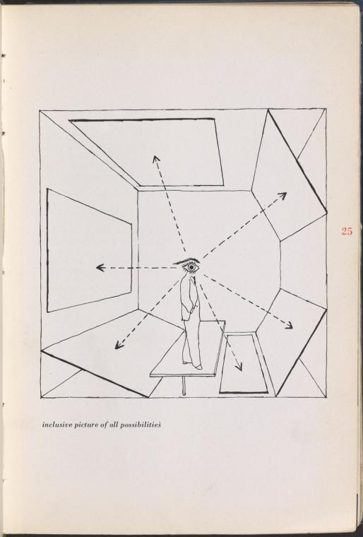 Fundamentals of Exhibition Design