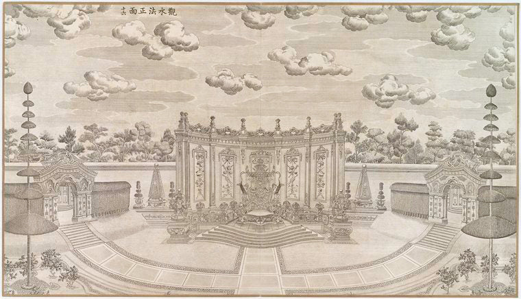 Guanshuifa zhengmian, view upon the Great Waters, front. [16]