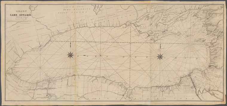 Chart of Lake Ontario