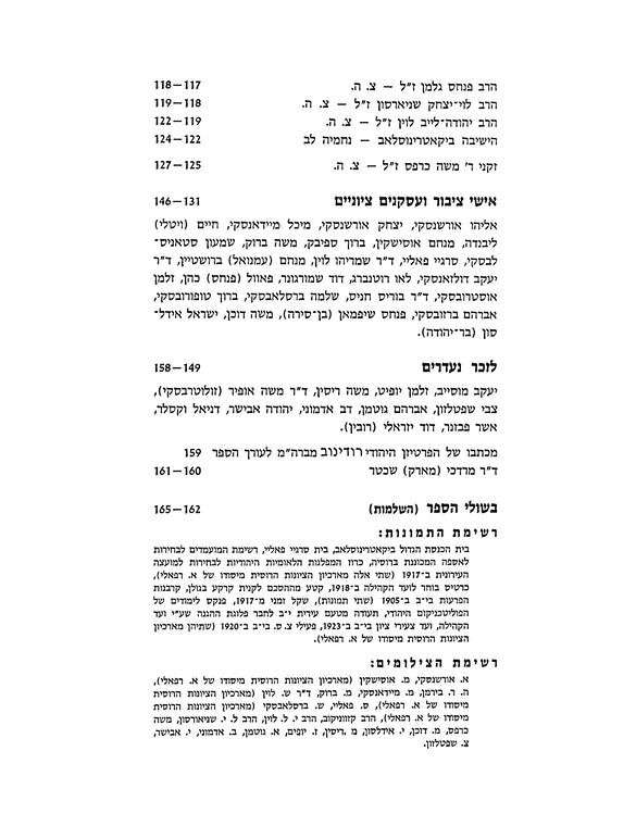 Dnipropetrovsʹk: ha-ḳehilah ha-Yehudit me-hiṿasdah ṿe-ʻad ha-yom