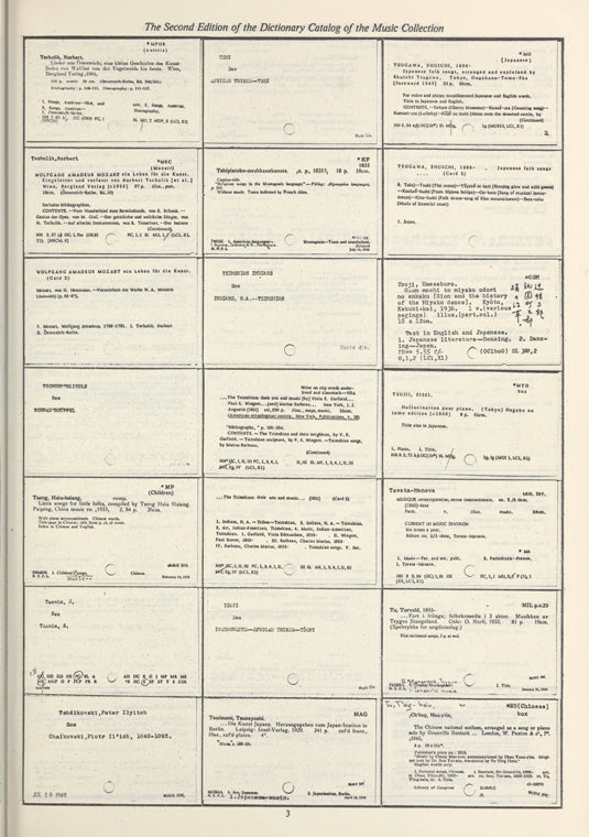 Dictionary catalog of the music collection