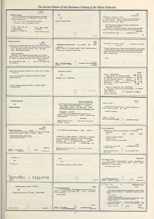 Dictionary catalog of the music collection
