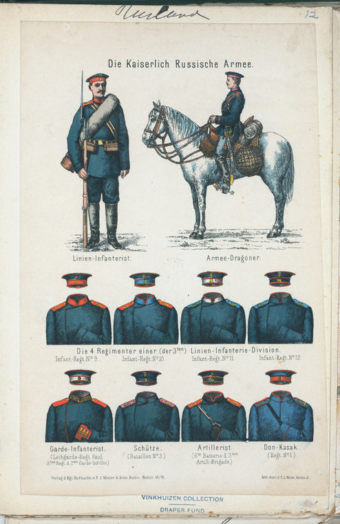 Russia, 1898-1899