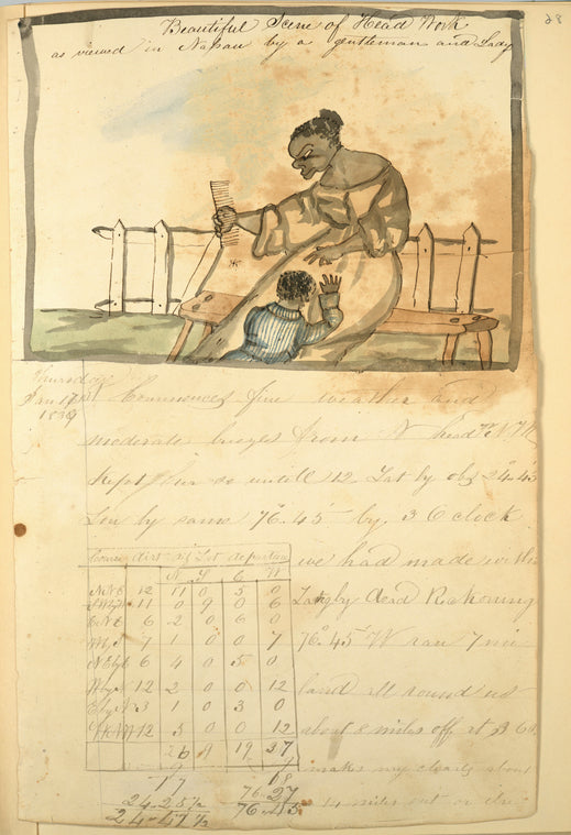 Beautiful Scene of Head Work as viewed in Nassau by a gentleman and Lady [Woman combs insect from a child's head.]