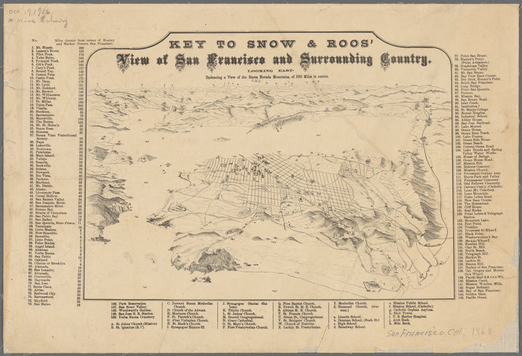 Key to Snow & Roos' view of San Francisco and surrounding country : embracing a view of the Sierra Nevada Mountains, of 500 miles in extent