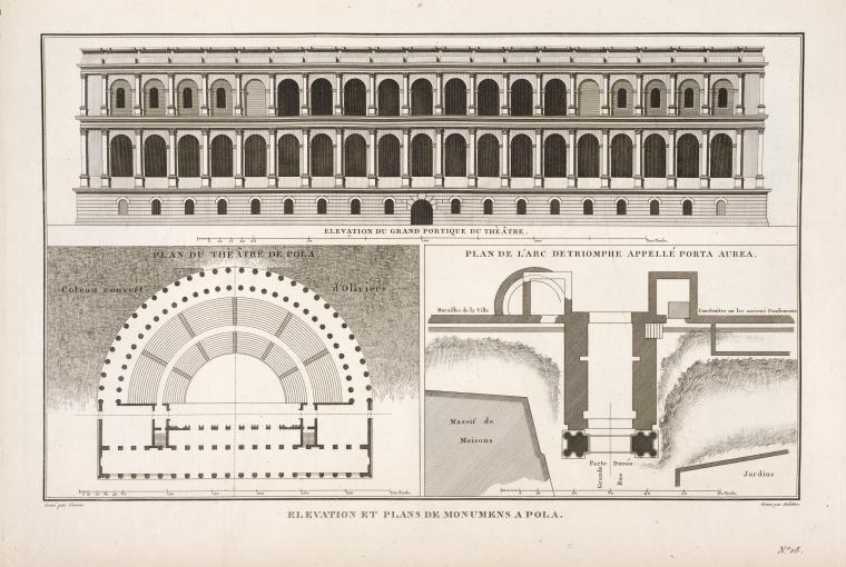 Elevation et plans de monumens a Pola.