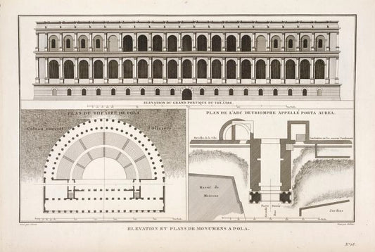 Elevation et plans de monumens a Pola.