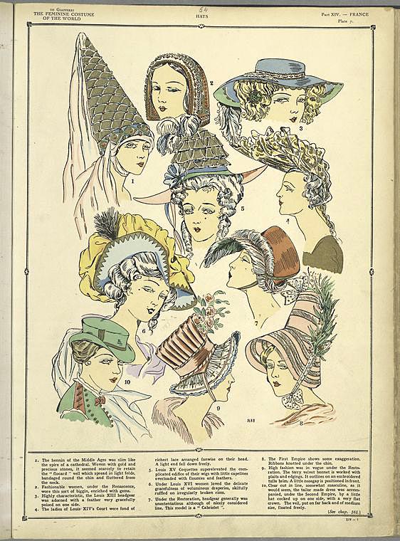 Hats