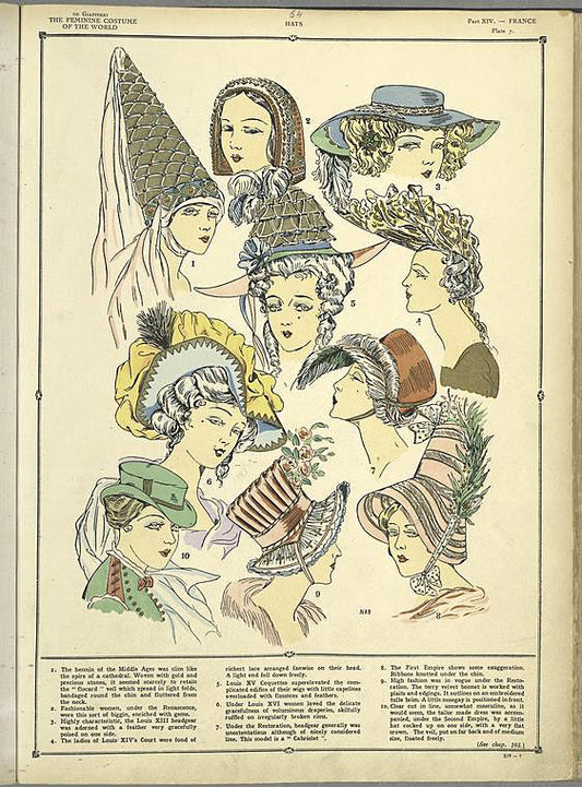 Hats