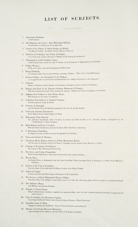List of subjects