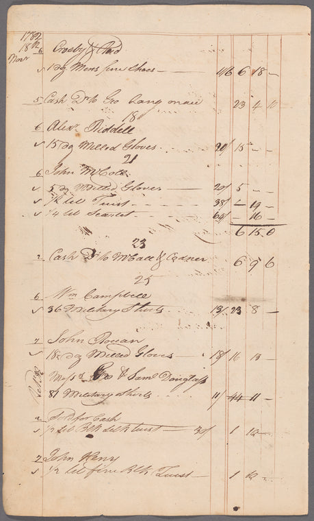 1782-1784