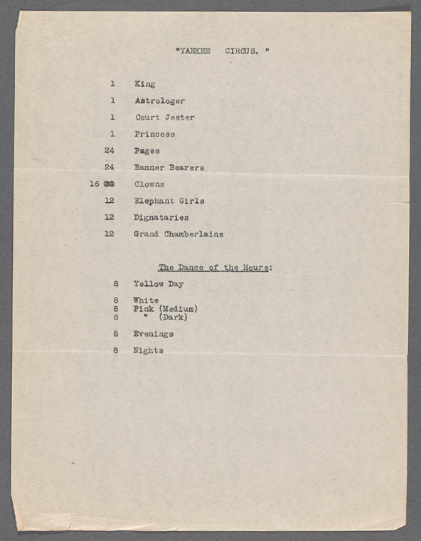 Costume and property lists for A Yankee Circus on Mars/ music: Manuel Klein and Jean Schwartz; lyrics: Harry Williams; libretto: George V. Hobart
