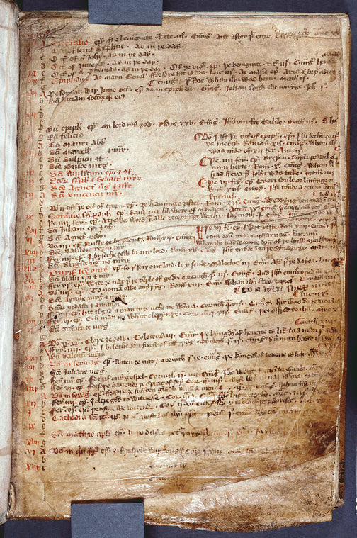 Page of calendar for the month of January, with signature of Duke of Gloucester?