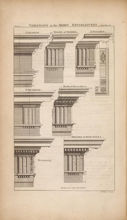 Variations in the doric entablatures.