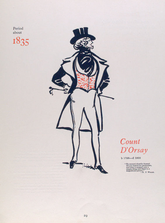 Period about 1835.