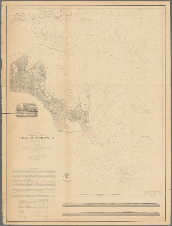 Preliminary chart of Muskeget Channel, Massachusetts