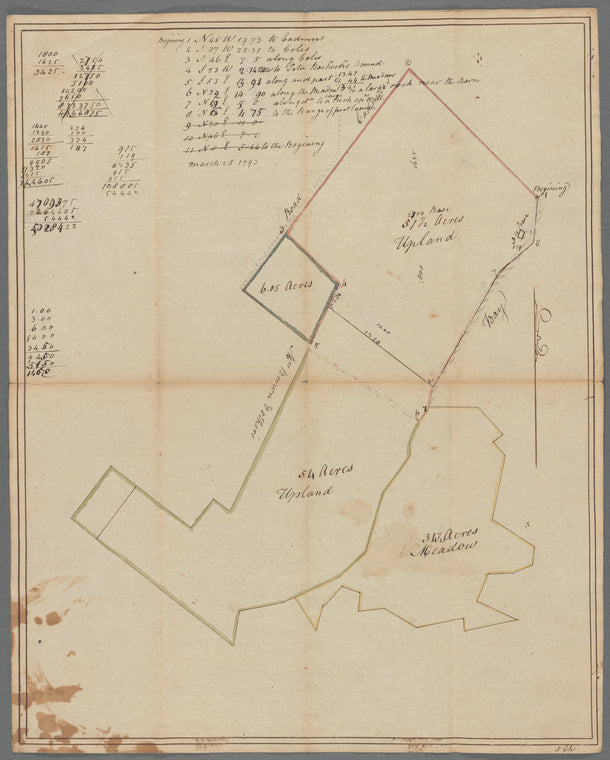 Survey of A. Van Horn's land