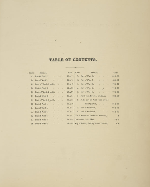 Table of contents.