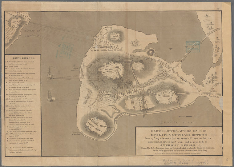 Sketch of the action on the heights of Charlestown, June 17th, 1775: between His Majesty's troops, under the command of Major Genl. Howe, and a large body of American rebels