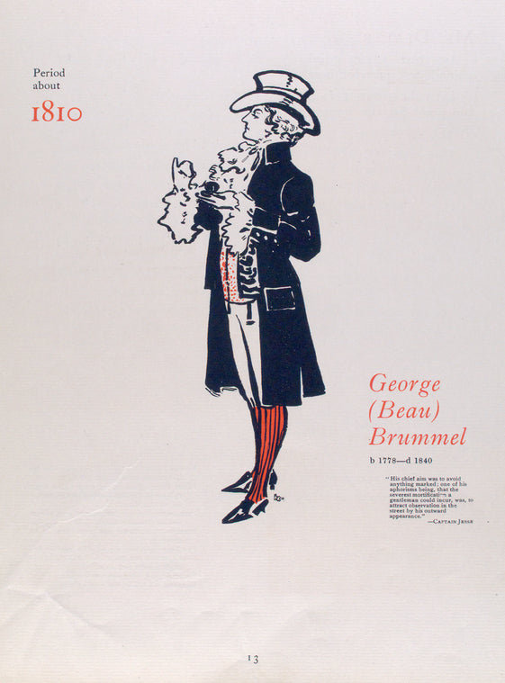 Period about 1810.