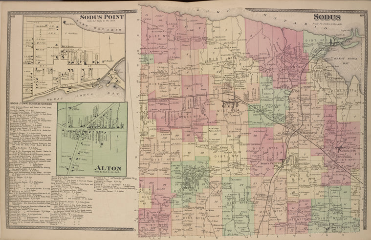 Sodus Point [Village]; Sodus (Town) Business Notices; Alton [Village]; Sodus [Township]