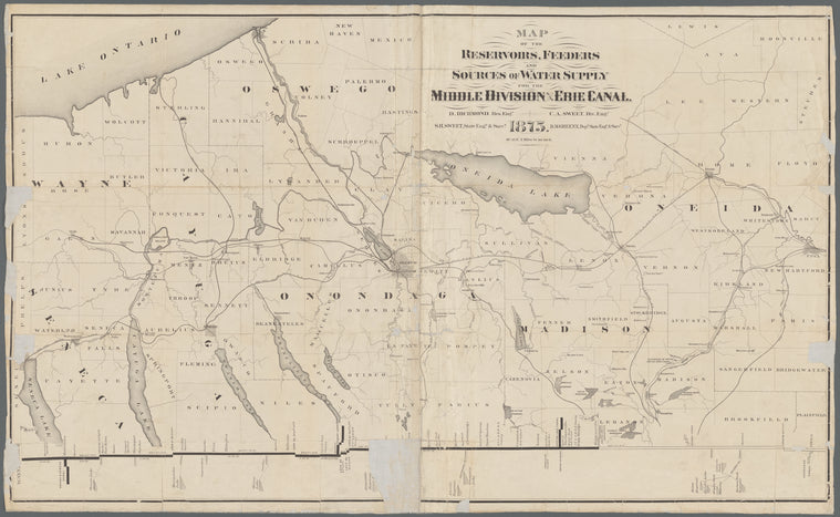 Map of the reservoirs, feeders and sources of water supply for the Middle Division of the Erie Canal