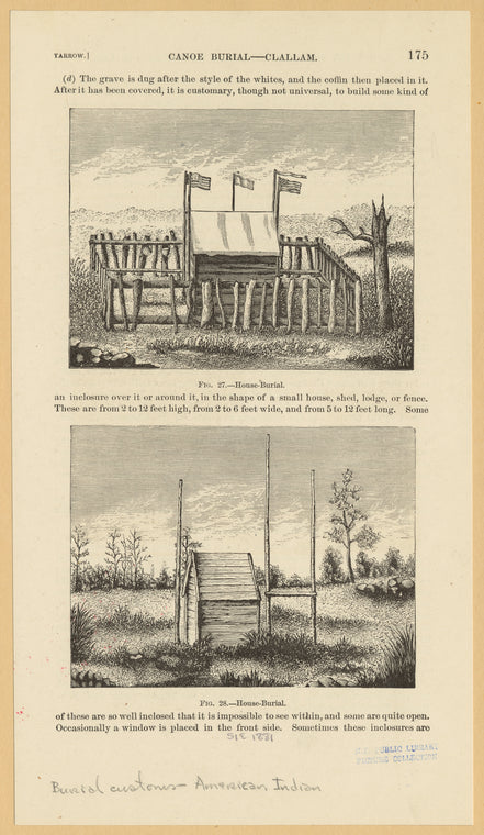 House-burial