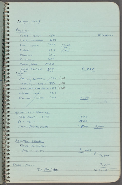 DMZ 1971-1973 notebook