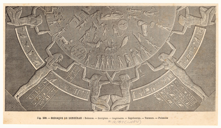 Zodiaque de Dendérah : Balance ; Scorpion ; Sagittaire ; Capricorne ; Verseau ; Poissons