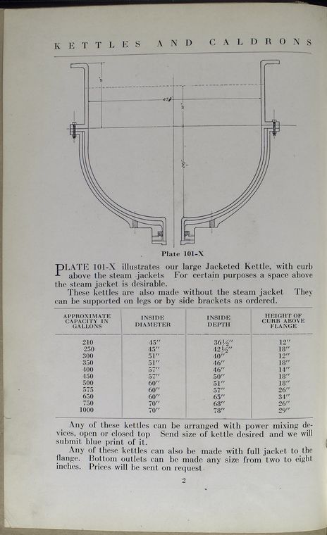 Plate 101-X. [Illustration of Jacketed kettle]