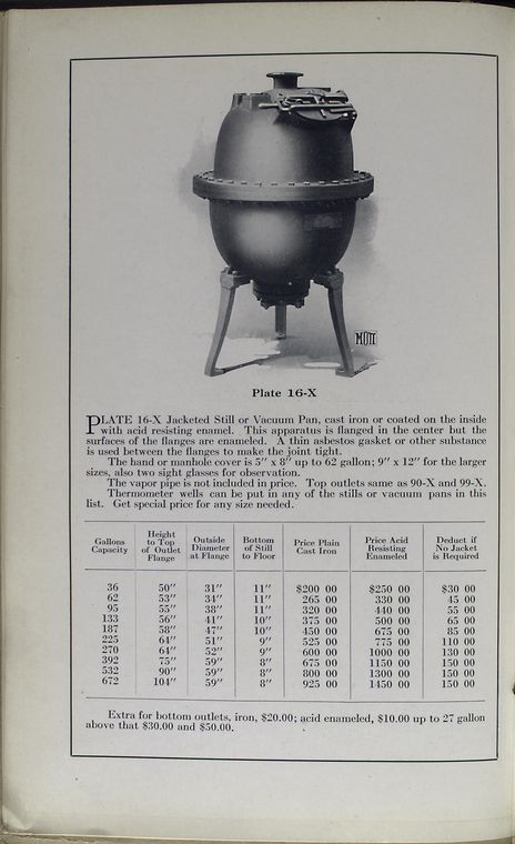 Plate 16-X. Jacketed still or vacuum pan.