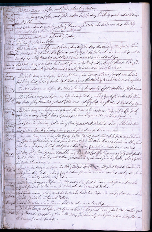 Log of slave ship Lawrance (2 of 3).